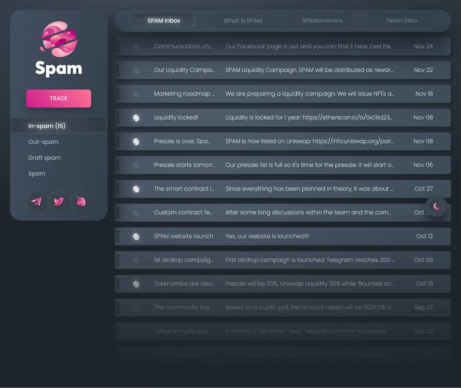 Spam inbox homepage